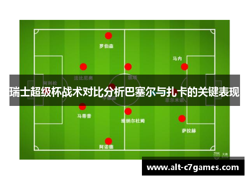 瑞士超级杯战术对比分析巴塞尔与扎卡的关键表现