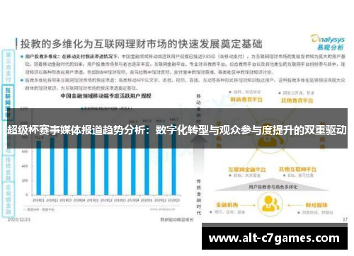 超级杯赛事媒体报道趋势分析：数字化转型与观众参与度提升的双重驱动