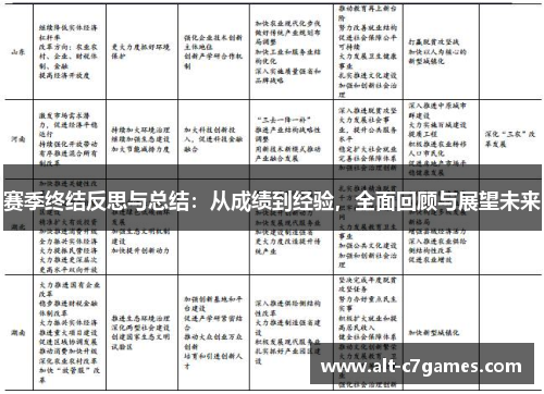 赛季终结反思与总结：从成绩到经验，全面回顾与展望未来