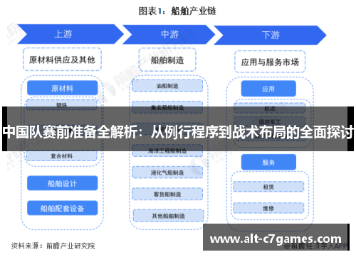 中国队赛前准备全解析：从例行程序到战术布局的全面探讨