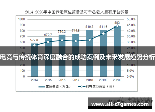 电竞与传统体育深度融合的成功案例及未来发展趋势分析