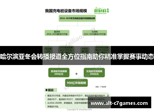 哈尔滨亚冬会转播报道全方位指南助你精准掌握赛事动态
