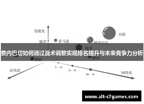 费内巴切如何通过战术调整实现排名提升与未来竞争力分析