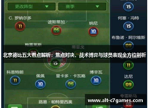 北京德比五大看点解析：焦点对决、战术博弈与球员表现全方位剖析