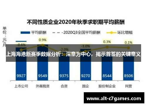 上海海港新赛季数据分析：深意为中心，揭示首签的关键意义