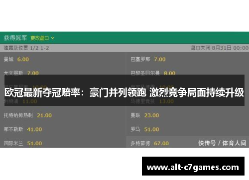 欧冠最新夺冠赔率：豪门并列领跑 激烈竞争局面持续升级