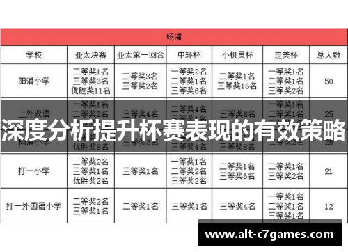 深度分析提升杯赛表现的有效策略