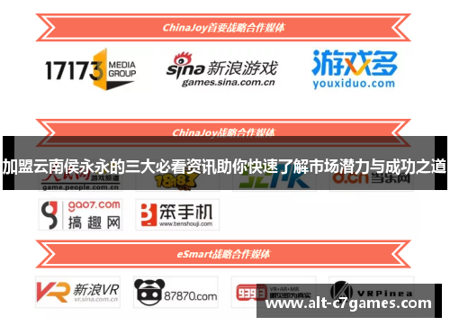 加盟云南侯永永的三大必看资讯助你快速了解市场潜力与成功之道