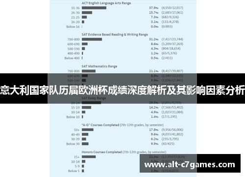 意大利国家队历届欧洲杯成绩深度解析及其影响因素分析