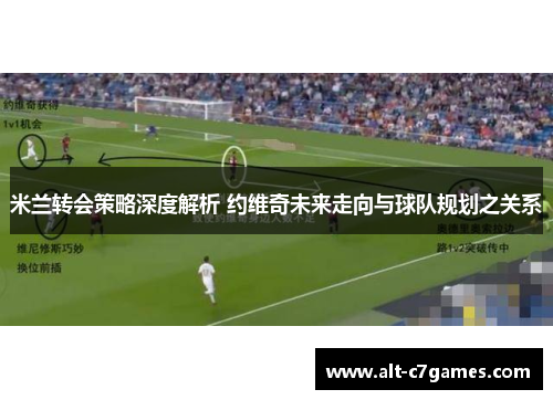 米兰转会策略深度解析 约维奇未来走向与球队规划之关系