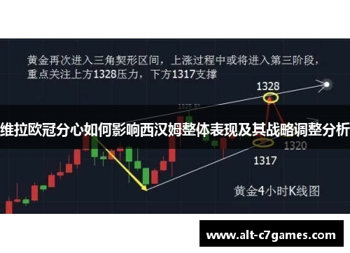 维拉欧冠分心如何影响西汉姆整体表现及其战略调整分析