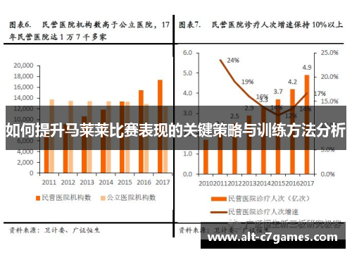 如何提升马莱莱比赛表现的关键策略与训练方法分析
