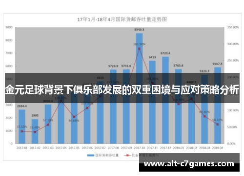 金元足球背景下俱乐部发展的双重困境与应对策略分析