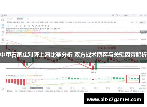 中甲石家庄对阵上海比赛分析 双方战术博弈与关键因素解析