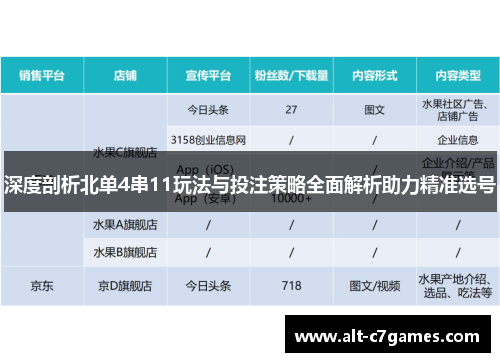 深度剖析北单4串11玩法与投注策略全面解析助力精准选号