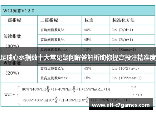 足球心水指数十大常见疑问解答解析助你提高投注精准度