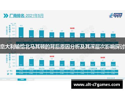 意大利输给北马其顿的背后原因分析及其深层次影响探讨