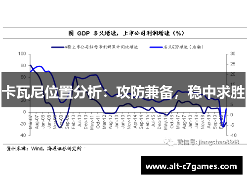 卡瓦尼位置分析：攻防兼备，稳中求胜