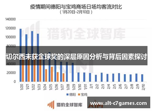 切尔西未获金球奖的深层原因分析与背后因素探讨