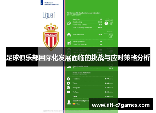 足球俱乐部国际化发展面临的挑战与应对策略分析 足球俱乐部国际化发展面临的挑战与应对策略分析