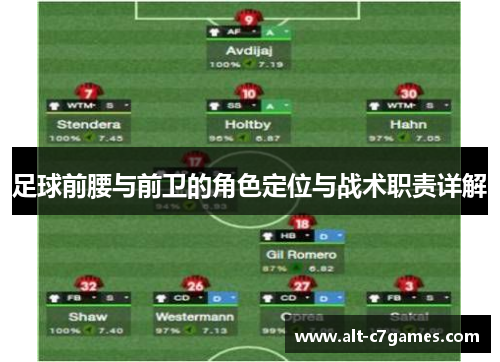 足球前腰与前卫的角色定位与战术职责详解