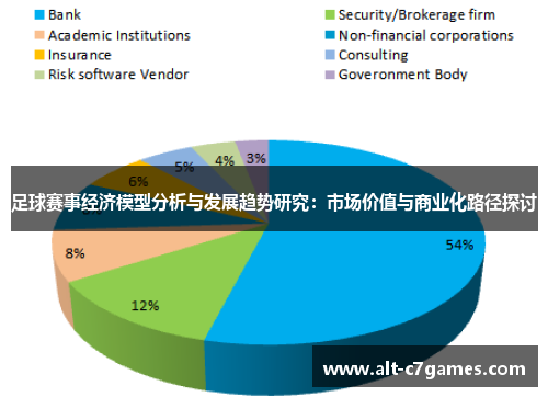足球赛事经济模型分析与发展趋势研究:市场价值与商业化路径探讨 足球赛事经济模型分析与发展趋势研究:市场价值与商业化路径探讨