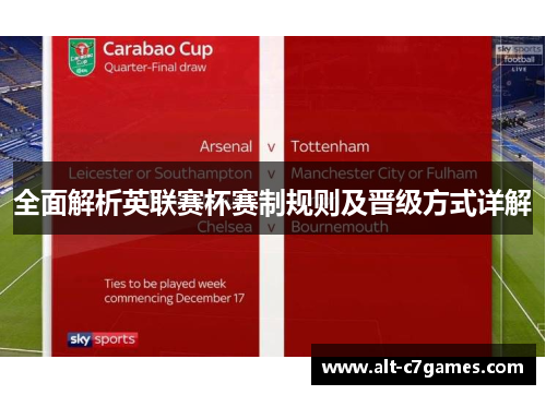 全面解析英联赛杯赛制规则及晋级方式详解