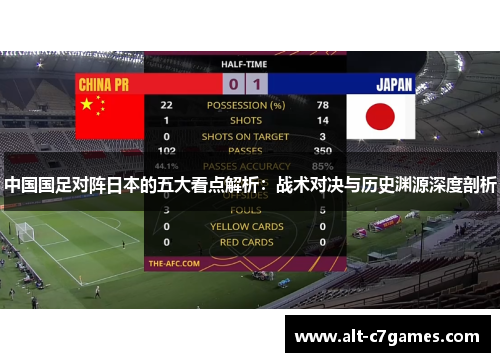 中国国足对阵日本的五大看点解析:战术对决与历史渊源深度剖析 中国国足对阵日本的五大看点解析:战术对决与历史渊源深度剖析