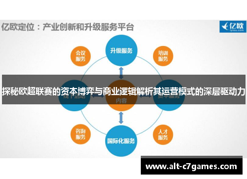 探秘欧超联赛的资本博弈与商业逻辑解析其运营模式的深层驱动力 探秘欧超联赛的资本博弈与商业逻辑解析其运营模式的深层驱动力