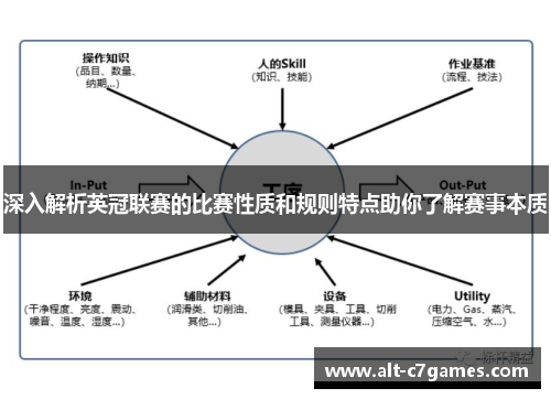 深入解析英冠联赛的比赛性质和规则特点助你了解赛事本质 深入解析英冠联赛的比赛性质和规则特点助你了解赛事本质