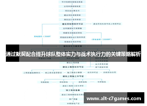 通过默契配合提升球队整体实力与战术执行力的关键策略解析