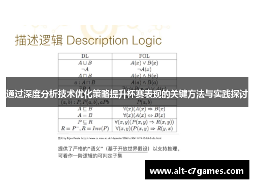 通过深度分析技术优化策略提升杯赛表现的关键方法与实践探讨